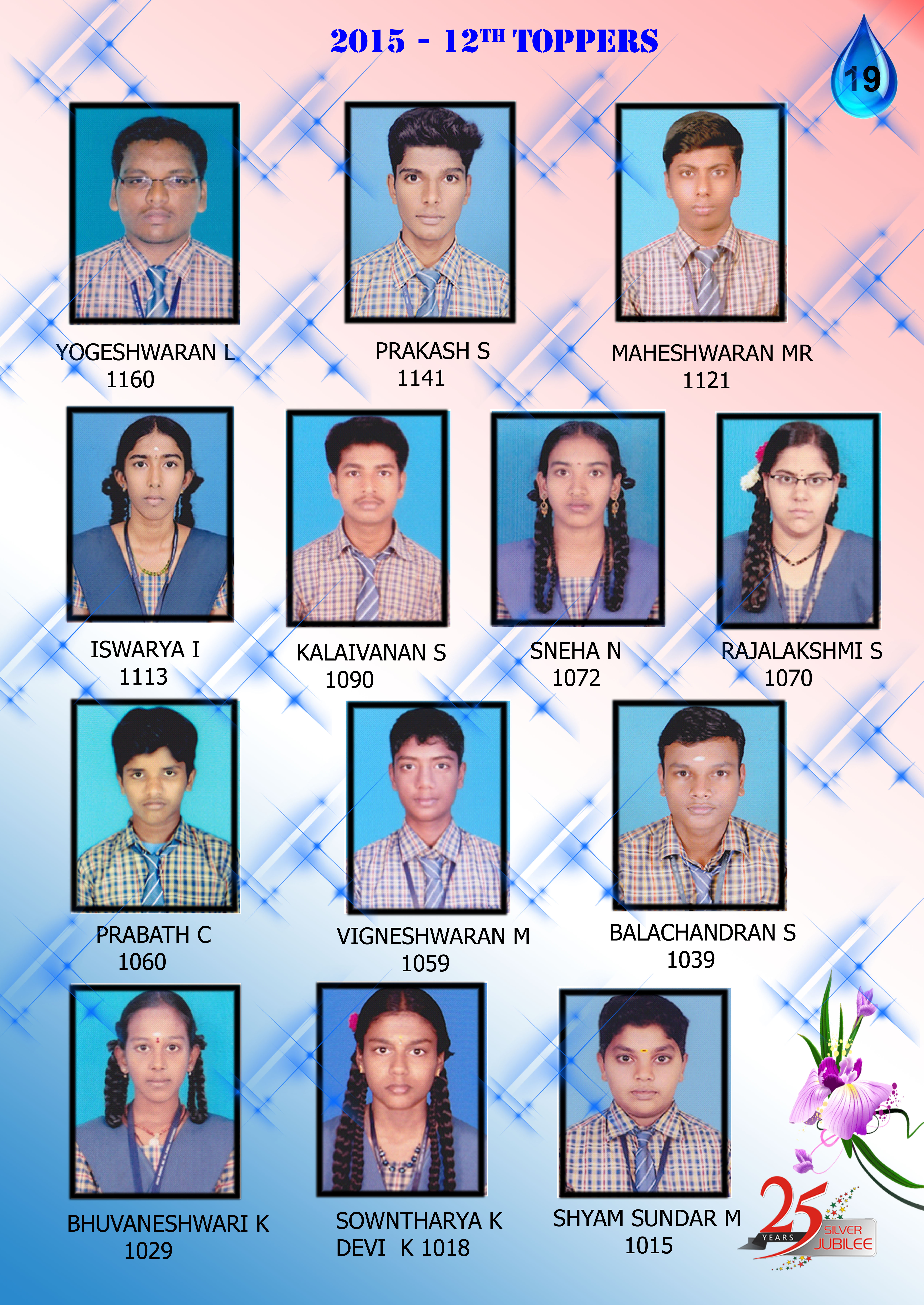 topper images